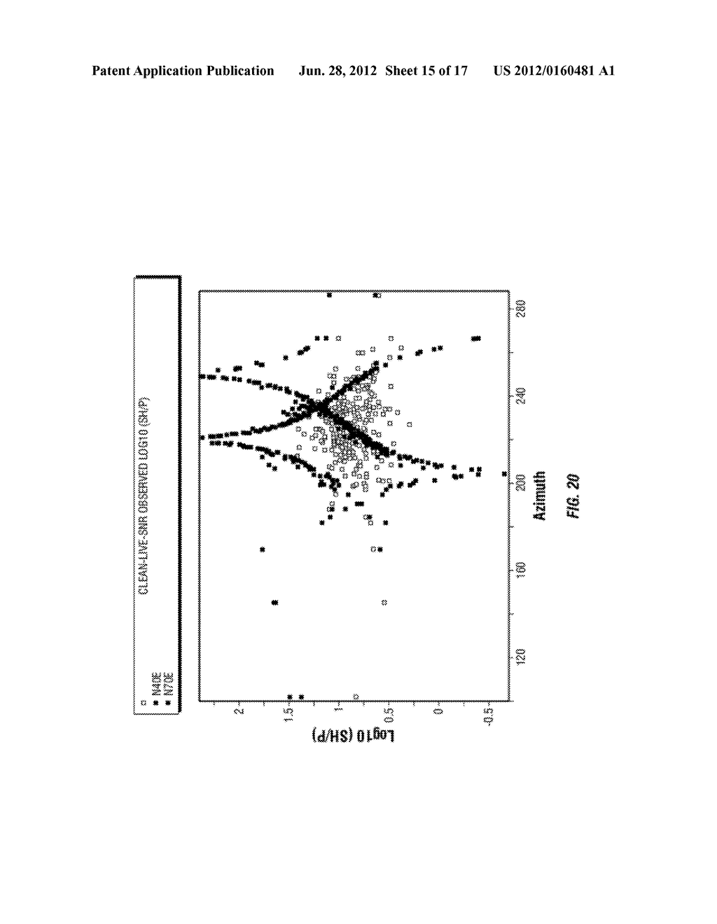 SYSTEM AND METHOD FOR RECONSTRUCTING MICROSEISMIC EVENT STATISTICS FROM     DETECTION LIMITED DATA - diagram, schematic, and image 16