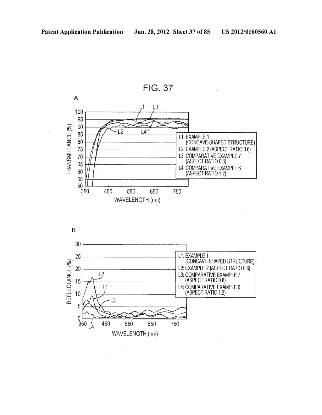 ELECTRICALLY CONDUCTIVE OPTICAL ELEMENT, TOUCH PANEL, INFORMATION INPUT     DEVICE, DISPLAY DEVICE, SOLAR CELL, AND STAMPER FOR PRODUCING     ELECTRICALLY CONDUCTIVE OPTICAL ELEMENT - diagram, schematic, and image 38