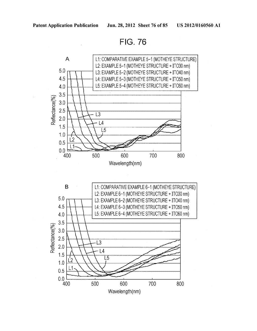 ELECTRICALLY CONDUCTIVE OPTICAL ELEMENT, TOUCH PANEL, INFORMATION INPUT     DEVICE, DISPLAY DEVICE, SOLAR CELL, AND STAMPER FOR PRODUCING     ELECTRICALLY CONDUCTIVE OPTICAL ELEMENT - diagram, schematic, and image 77