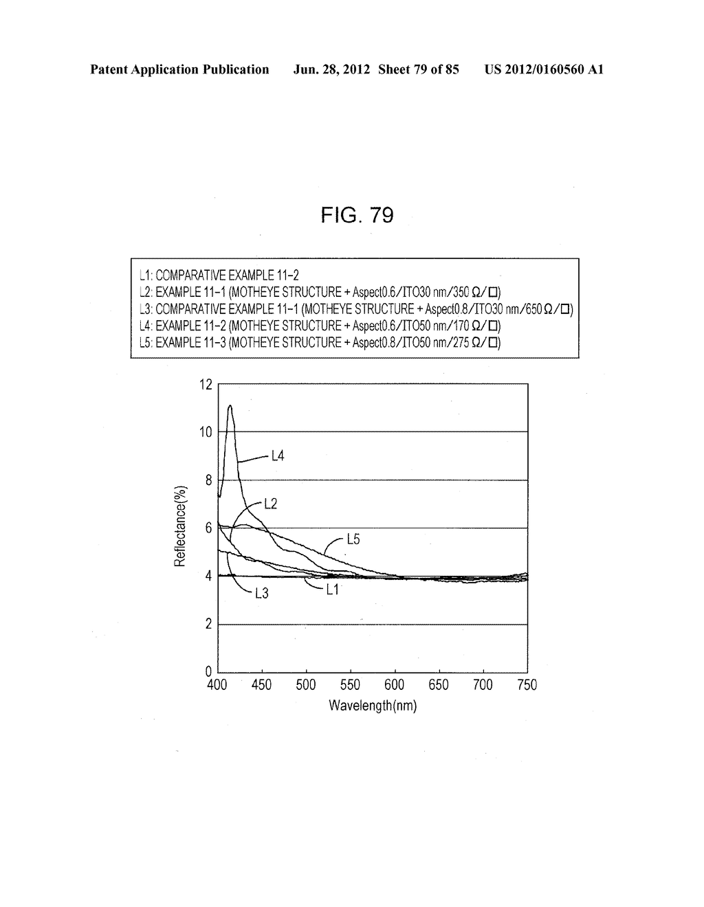 ELECTRICALLY CONDUCTIVE OPTICAL ELEMENT, TOUCH PANEL, INFORMATION INPUT     DEVICE, DISPLAY DEVICE, SOLAR CELL, AND STAMPER FOR PRODUCING     ELECTRICALLY CONDUCTIVE OPTICAL ELEMENT - diagram, schematic, and image 80