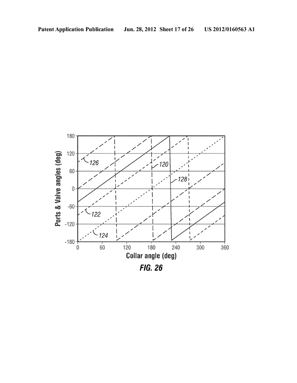 SYSTEM AND METHOD FOR CONTROLLING STEERING IN A ROTARY STEERABLE SYSTEM - diagram, schematic, and image 18