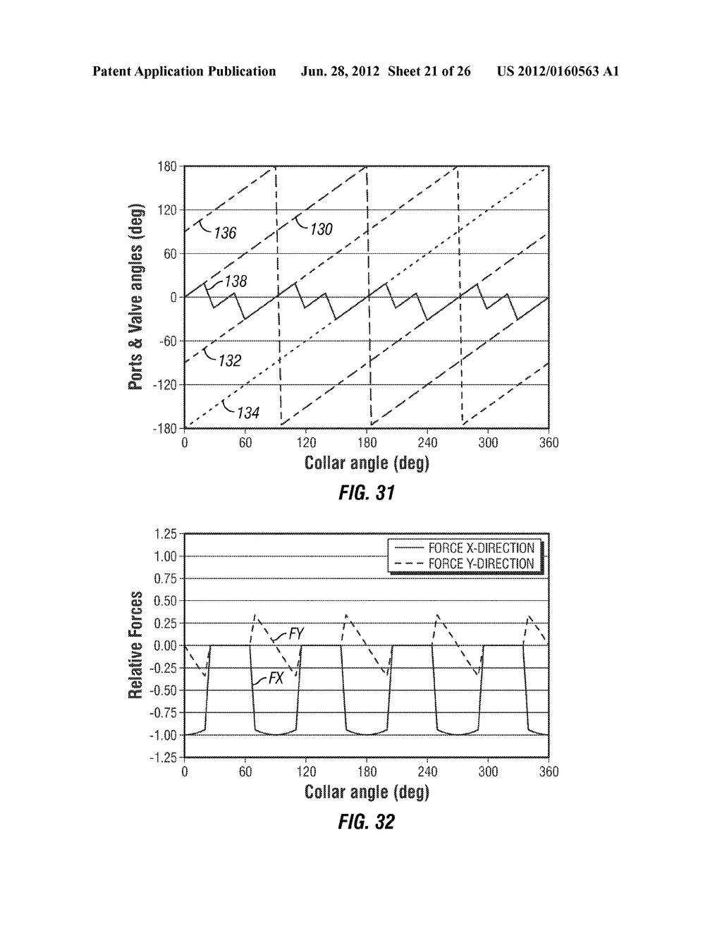 SYSTEM AND METHOD FOR CONTROLLING STEERING IN A ROTARY STEERABLE SYSTEM - diagram, schematic, and image 22