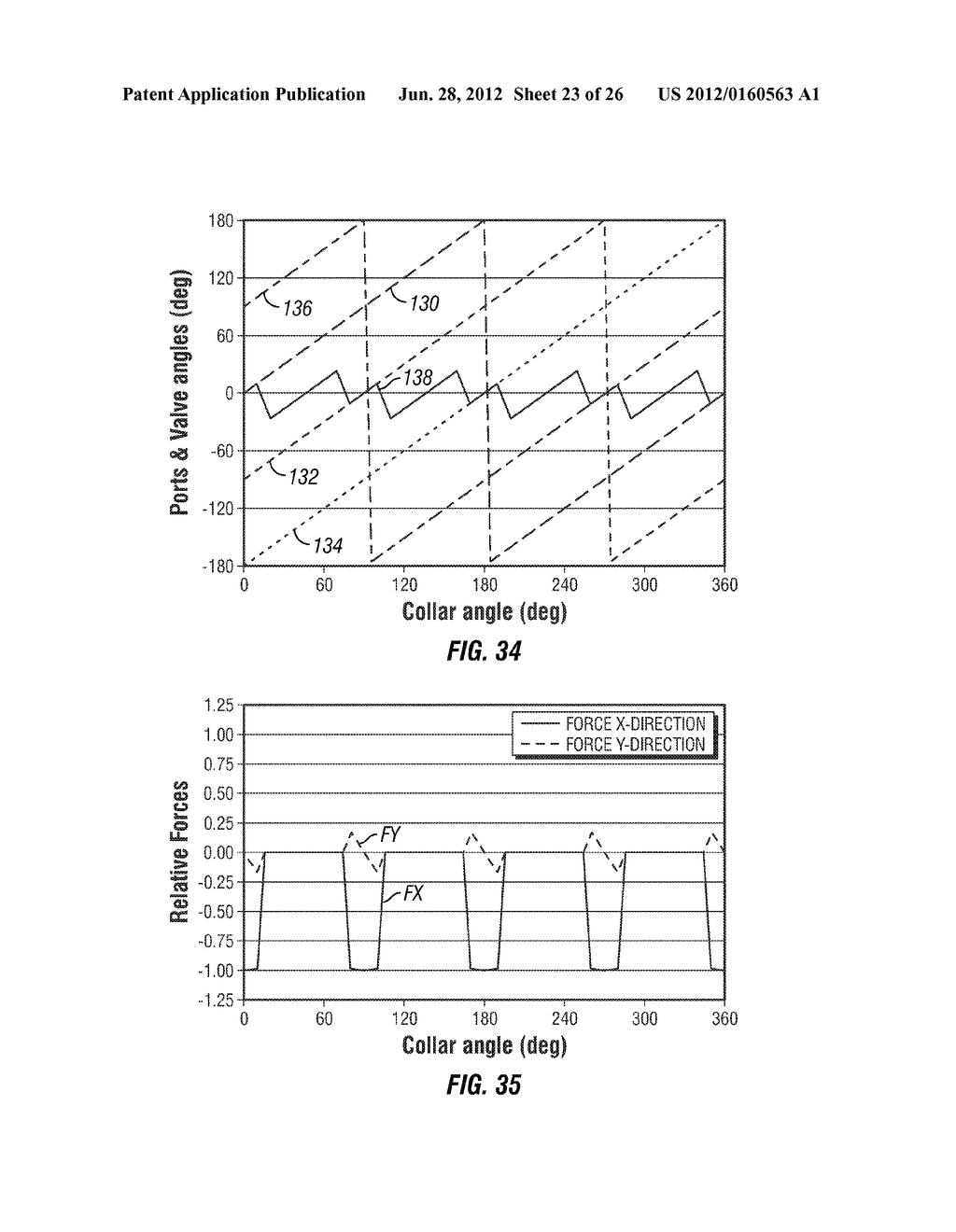 SYSTEM AND METHOD FOR CONTROLLING STEERING IN A ROTARY STEERABLE SYSTEM - diagram, schematic, and image 24