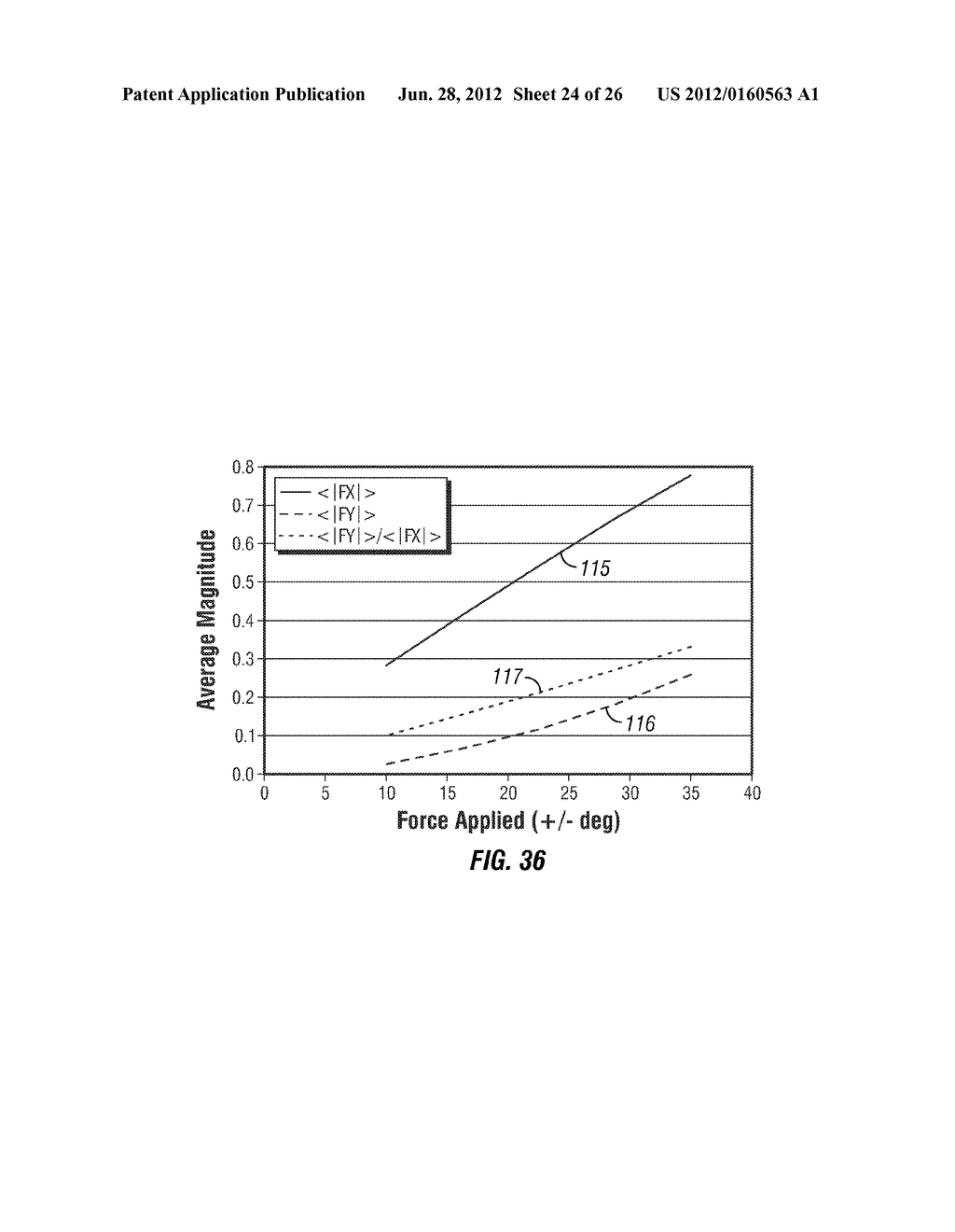 SYSTEM AND METHOD FOR CONTROLLING STEERING IN A ROTARY STEERABLE SYSTEM - diagram, schematic, and image 25
