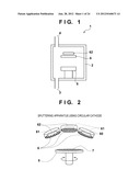 MAGNET UNIT AND MAGNETRON SPUTTERING APPARATUS diagram and image