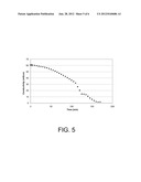 Process for separating and recovering 3-hydroxypropionic acid diagram and image