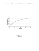 Process for separating and recovering 3-hydroxypropionic acid diagram and image