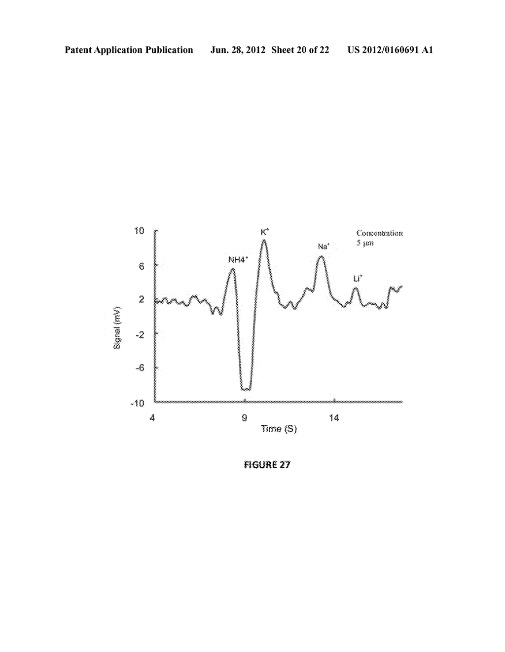 CONTACTLESS CONDUCTIVITY DETECTOR - diagram, schematic, and image 21