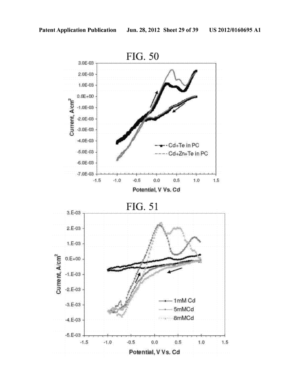 NANO-TUBULAR TITANIA SUBSTRATE AND METHOD OF PREPARING SAME - diagram, schematic, and image 30