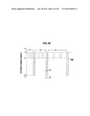 ELECTROPLATING METHOD diagram and image