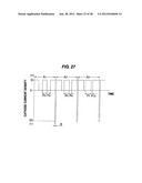 ELECTROPLATING METHOD diagram and image