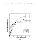 NON-CRYOGENIC STORAGE CELL FOR HYPERPOLARIZED 129XE diagram and image