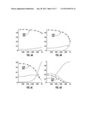 NON-CRYOGENIC STORAGE CELL FOR HYPERPOLARIZED 129XE diagram and image