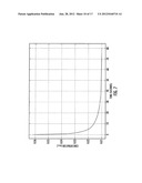 NON-CRYOGENIC STORAGE CELL FOR HYPERPOLARIZED 129XE diagram and image