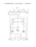 CONTROL OF DEVELOPMENT OF BIOFILMS IN INDUSTRIAL PROCESS WATER diagram and image