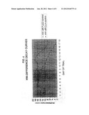 CONTROL OF DEVELOPMENT OF BIOFILMS IN INDUSTRIAL PROCESS WATER diagram and image