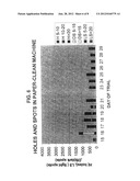 CONTROL OF DEVELOPMENT OF BIOFILMS IN INDUSTRIAL PROCESS WATER diagram and image