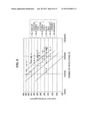 GEAR PART AND METHOD OF PRODUCING THEREOF diagram and image