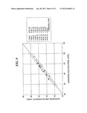 GEAR PART AND METHOD OF PRODUCING THEREOF diagram and image