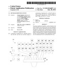 Beverage Dispensing System diagram and image