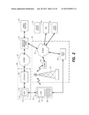 MOBILE PHONE ATM PROCESSING METHODS AND SYSTEMS diagram and image