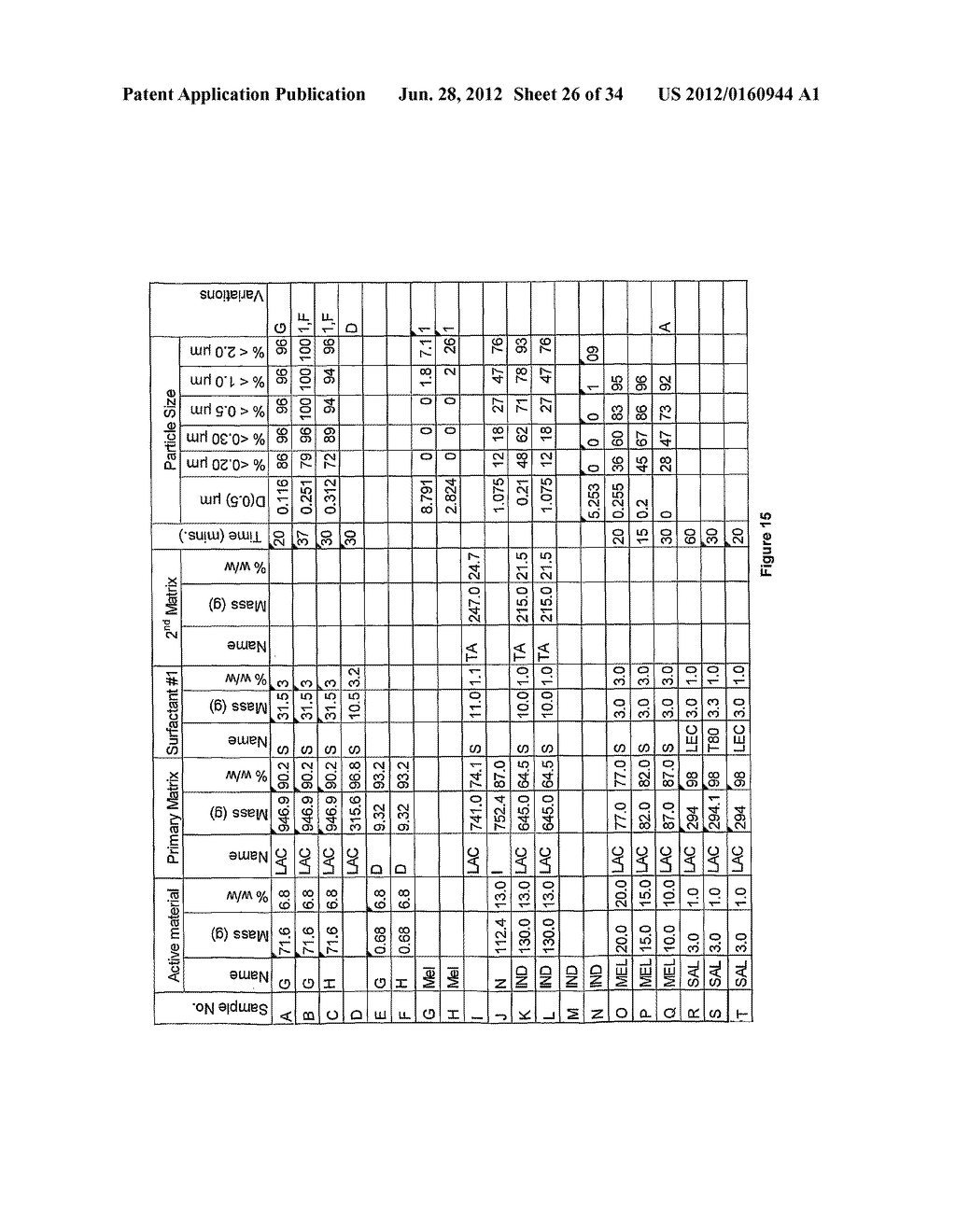 METHOD FOR THE PRODUCTION OF COMMERCIAL NANOPARTICLE AND MICRO PARTICLE     POWDERS - diagram, schematic, and image 27