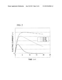 LIGHTNING-RESISTANT FASTENER diagram and image