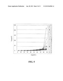 GRAVITY COMPENSATION APPARATUS diagram and image