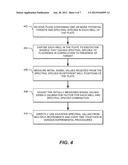 SPECTRAL CALIBRATION METHOD AND SYSTEM FOR MULTIPLE INSTRUMENTS diagram and image
