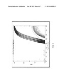 SPECTRAL CALIBRATION METHOD AND SYSTEM FOR MULTIPLE INSTRUMENTS diagram and image