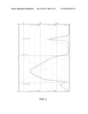 Method for Monitoring Fouling in a Cooling Tower diagram and image