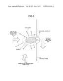 EXTREME ULTRAVIOLET LIGHT SOURCE APPARATUS AND METHOD OF GENERATING     EXTREME ULTRAVIOLET LIGHT diagram and image