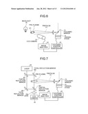 EXTREME ULTRAVIOLET LIGHT SOURCE APPARATUS AND METHOD OF GENERATING     EXTREME ULTRAVIOLET LIGHT diagram and image