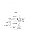 EXTREME ULTRAVIOLET LIGHT SOURCE APPARATUS AND METHOD OF GENERATING     EXTREME ULTRAVIOLET LIGHT diagram and image