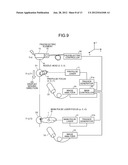 EXTREME ULTRAVIOLET LIGHT SOURCE APPARATUS AND METHOD OF GENERATING     EXTREME ULTRAVIOLET LIGHT diagram and image