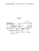 EXTREME ULTRAVIOLET LIGHT SOURCE APPARATUS AND METHOD OF GENERATING     EXTREME ULTRAVIOLET LIGHT diagram and image