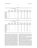 ACID GAS ABSORBENT, ACID GAS REMOVAL METHOD, AND ACID GAS REMOVAL DEVICE diagram and image