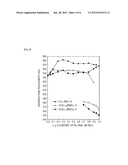 SCINTILLATOR MATERIAL diagram and image