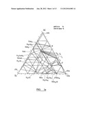 Electrode diagram and image