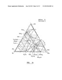 Electrode diagram and image