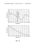 Electrode diagram and image