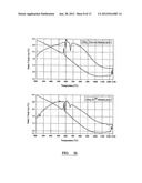 Electrode diagram and image