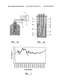 Electrode diagram and image