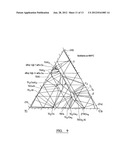 Electrode diagram and image