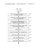 Diode for a Printable Composition diagram and image