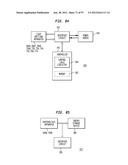 Diode for a Printable Composition diagram and image