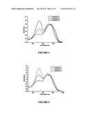 P-TYPE MATERIALS AND ORGANIC ELECTRONIC DEVICES diagram and image