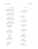 P-TYPE MATERIALS AND ORGANIC ELECTRONIC DEVICES diagram and image