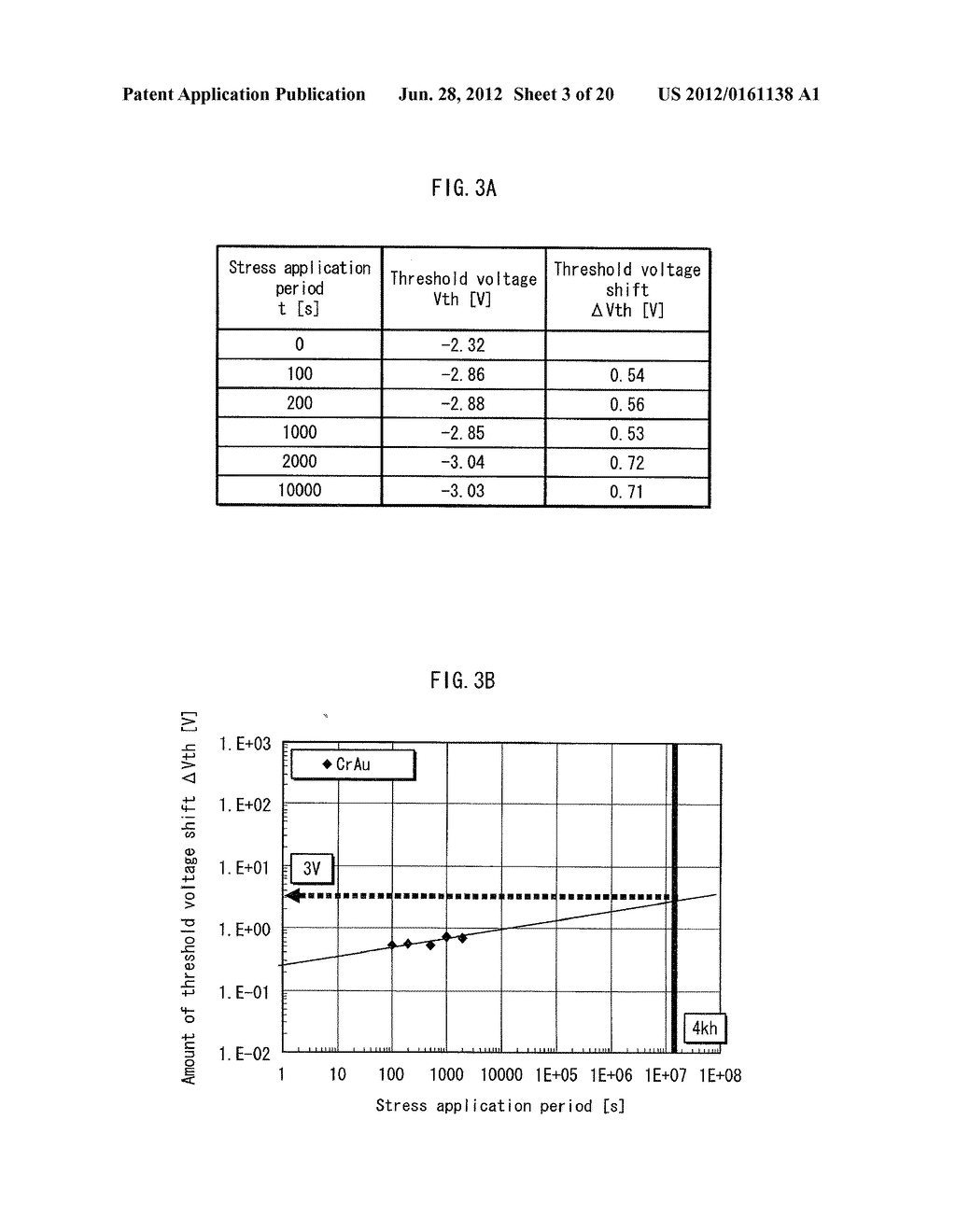 SEMICONDUCTOR TRANSISTOR MANUFACTURING METHOD, DRIVING CIRCUIT UTILIZING A     SEMICONDUCTOR TRANSISTOR MANUFACTURED ACCORDING TO THE SEMICONDUCTOR     TRANSISTOR MANUFACTURING METHOD, PIXEL CIRCUIT INCLUDING THE DRIVING     CIRCUIT AND A DISPLAY ELEMENT, DISPLAY PANEL HAVING THE PIXEL CIRCUITS     DISPOSED IN A MATRIX, DISPLAY APPARATUS PROVIDED WITH THE DISPLAY PANEL - diagram, schematic, and image 04