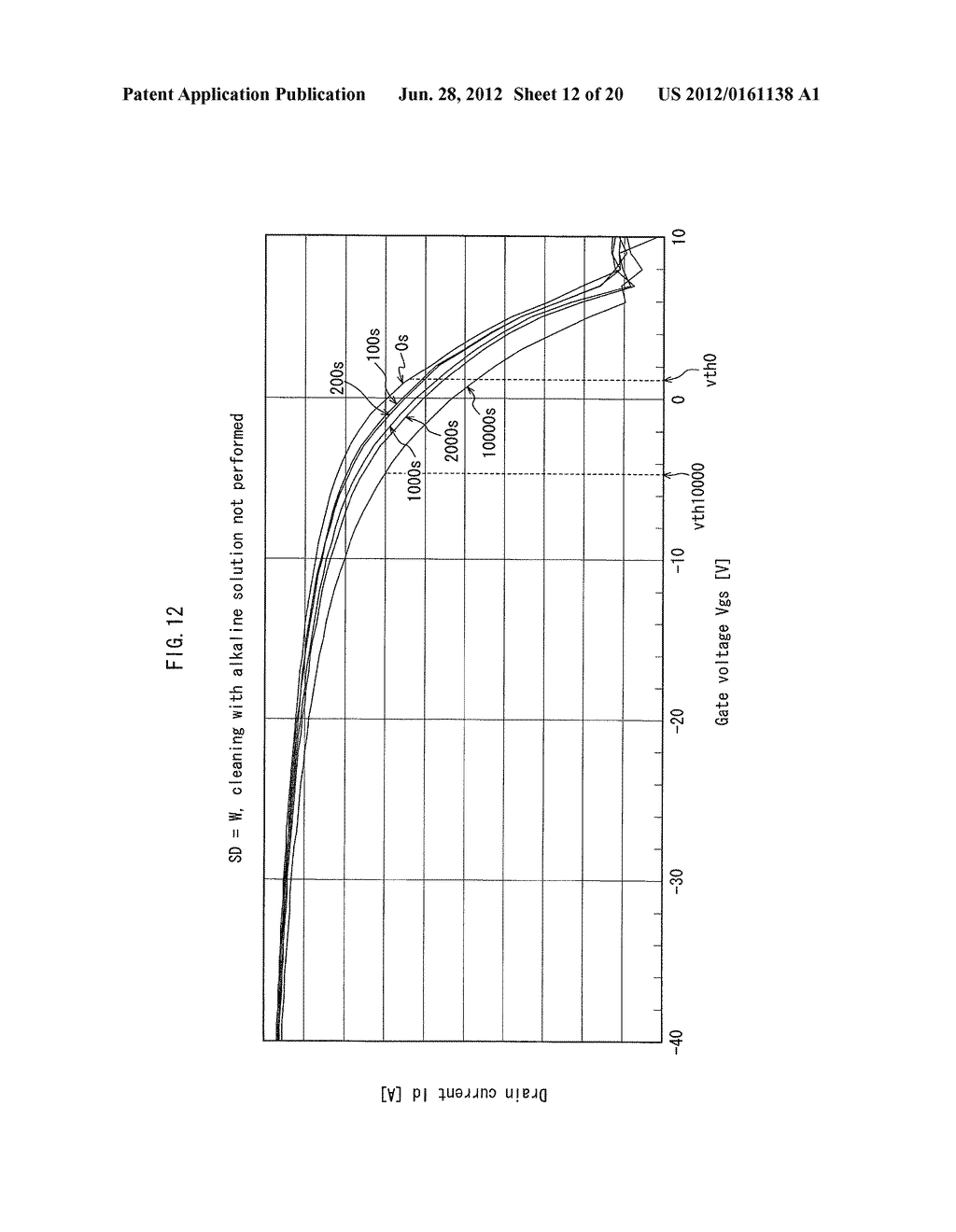 SEMICONDUCTOR TRANSISTOR MANUFACTURING METHOD, DRIVING CIRCUIT UTILIZING A     SEMICONDUCTOR TRANSISTOR MANUFACTURED ACCORDING TO THE SEMICONDUCTOR     TRANSISTOR MANUFACTURING METHOD, PIXEL CIRCUIT INCLUDING THE DRIVING     CIRCUIT AND A DISPLAY ELEMENT, DISPLAY PANEL HAVING THE PIXEL CIRCUITS     DISPOSED IN A MATRIX, DISPLAY APPARATUS PROVIDED WITH THE DISPLAY PANEL - diagram, schematic, and image 13